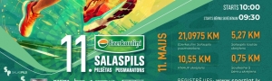 11. Ezerkauliņi Salaspils pilsētas pusmaratons 2025