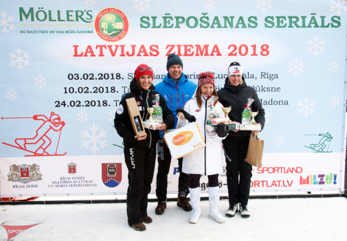 Aizraujošs slēpošanas trilleris Moller’s Madonas tautas slēpojumā