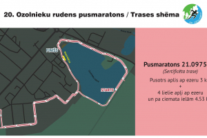 Pusmaratons, 21,0975km