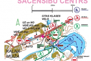 1) Sacensību centrs