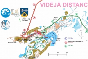 8) Vidējā distance 21-1