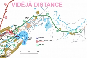 9) Vidējā distance 25-2