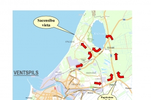 1) Sacensību centrs