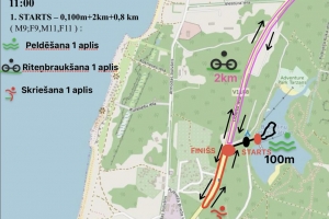 1. starts, 100m + 2km + 800m